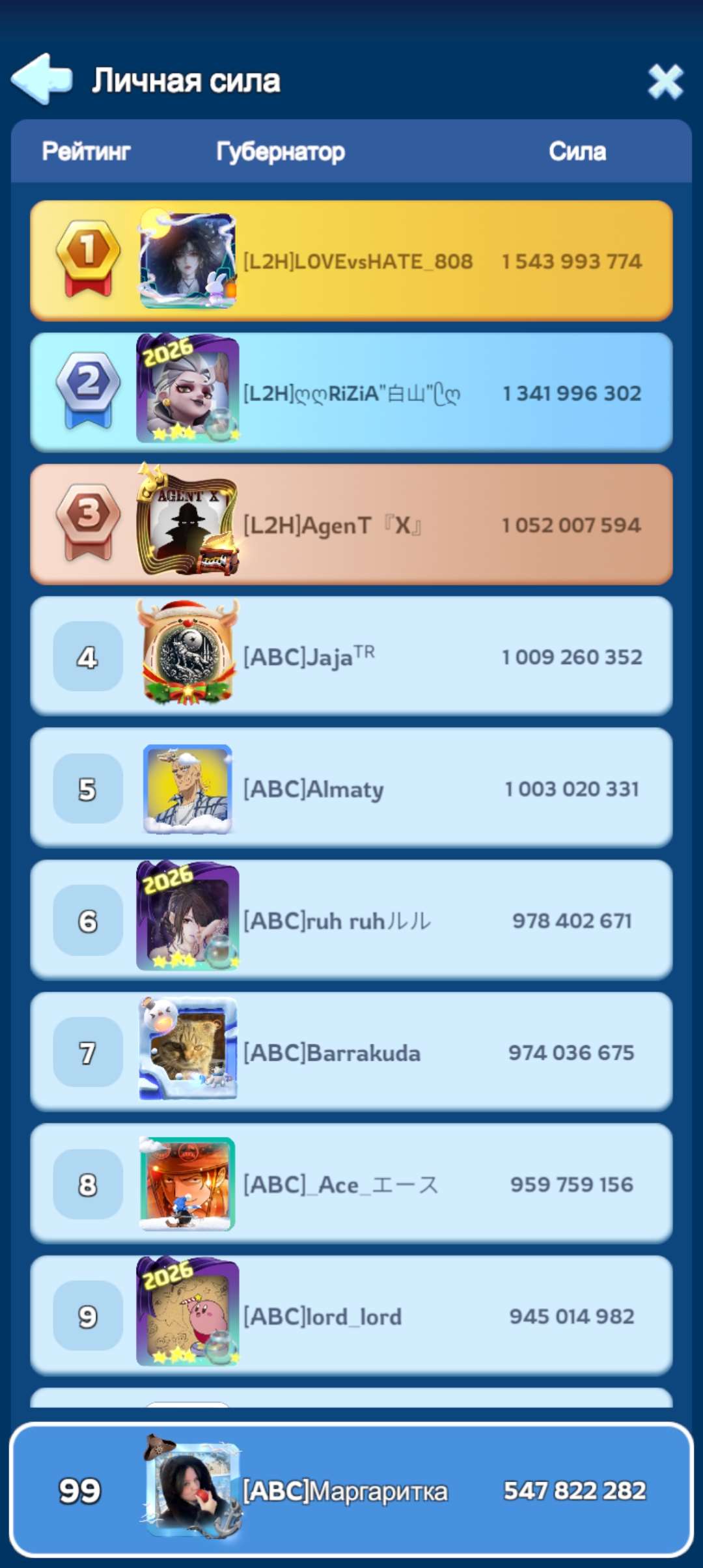 продажа аккаунта к игре Whiteout Survival